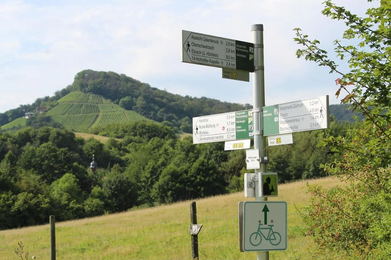 Ferienwohnung Forellenhof Oberschwarzach